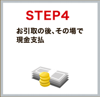 STEP4 ̌ȀŌx